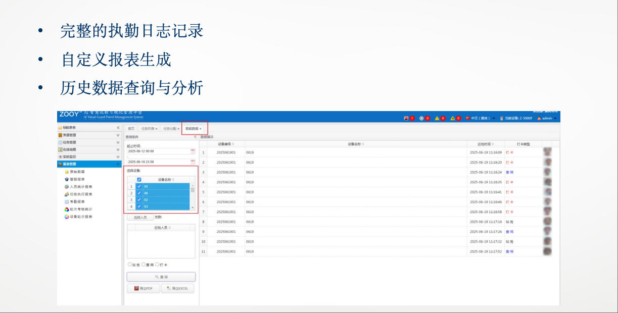 前崗查哨系統(tǒng)方案 前崗查哨系統(tǒng)方案