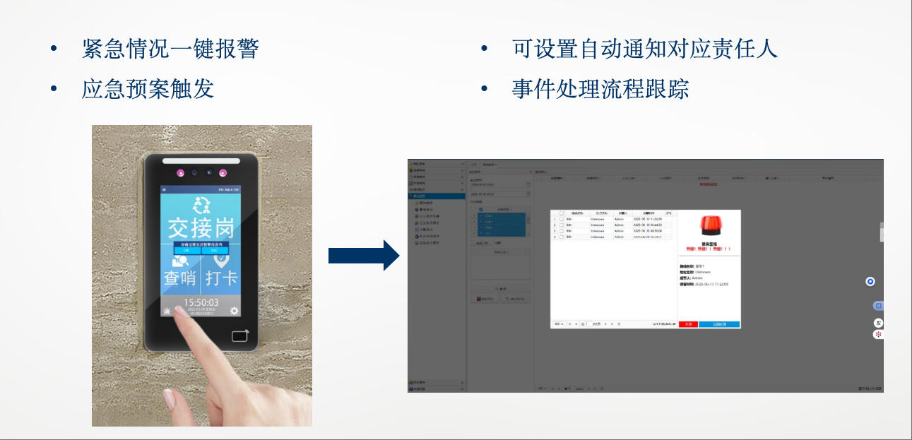 前崗查哨系統(tǒng)方案 前崗查哨系統(tǒng)方案